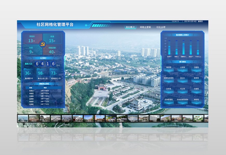 社區(qū)網(wǎng)格化管理平臺