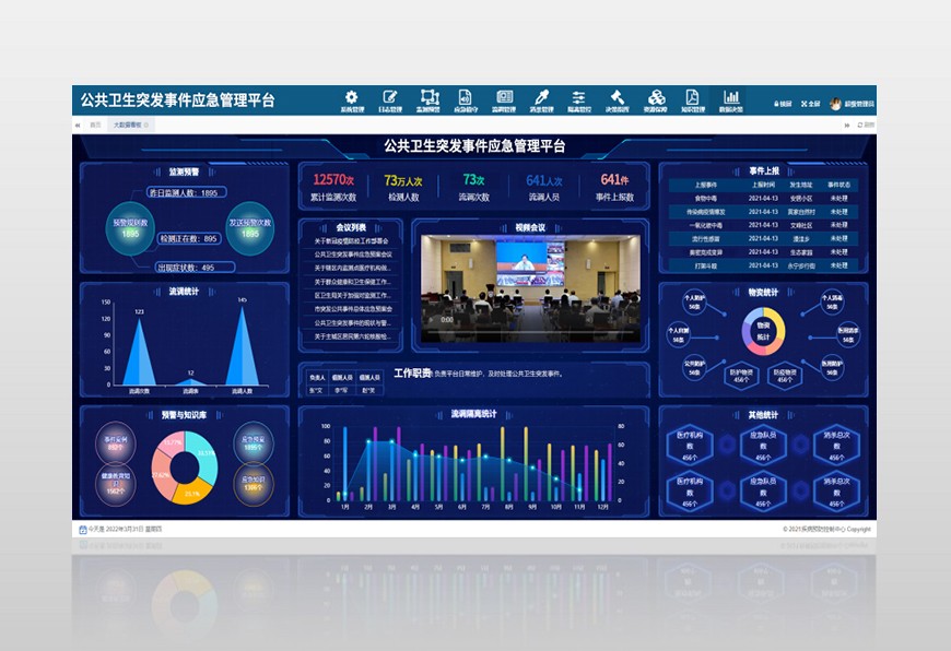 睿陽公共衛(wèi)生突發(fā)事件應(yīng)急管理平臺v2.0