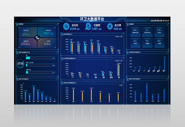 智慧環(huán)衛(wèi)系統(tǒng)