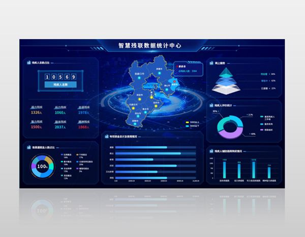 “智慧殘聯(lián)”信息化平臺