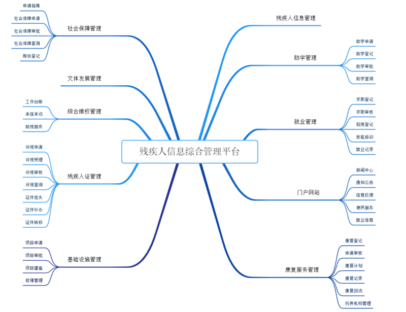 1_副本.png 1_副本.png