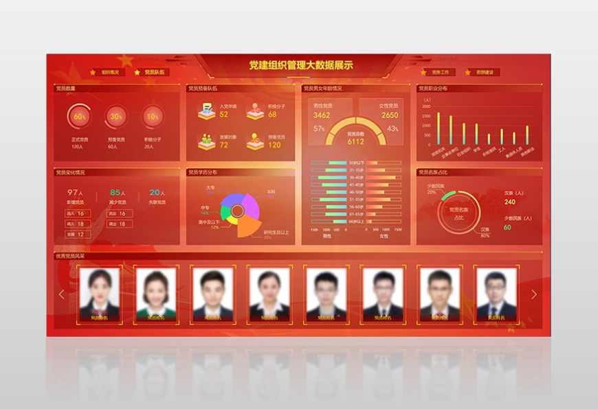 智慧黨建云平臺