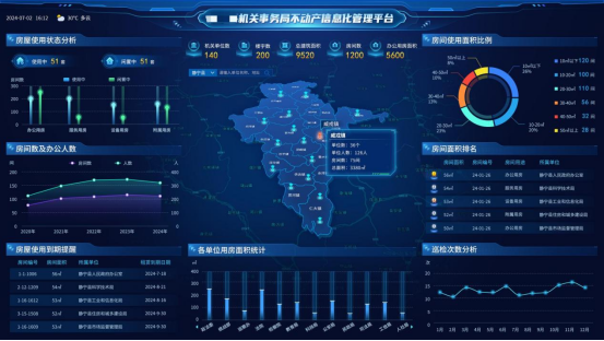 �C(j��)�P(gu��n)��(w��)���k���÷�����ϵ�y(t��ng)