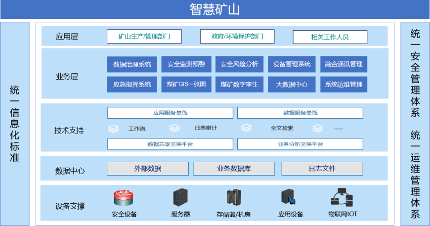 �ǻ۵Vɽ�(xi��ng)Ŀ