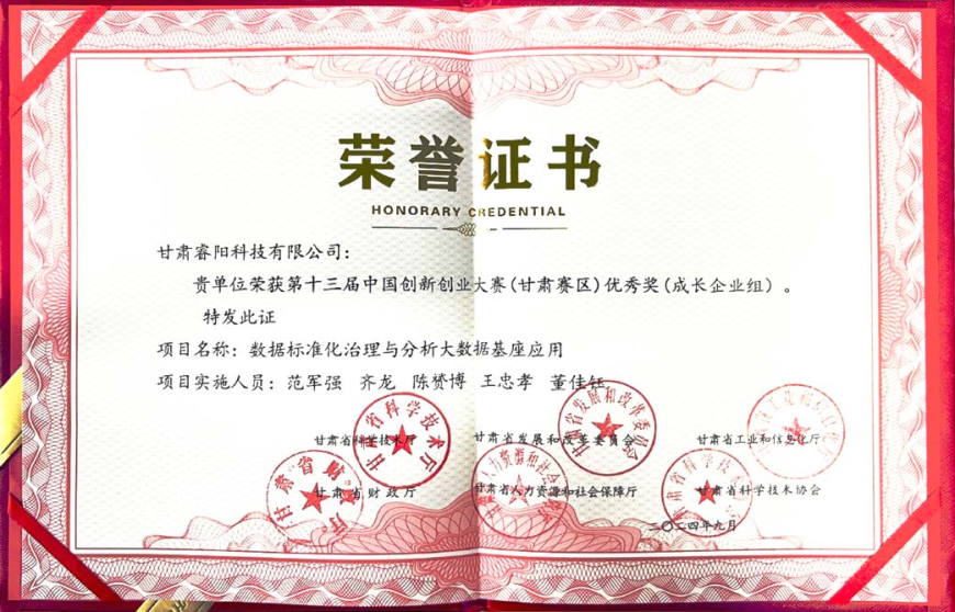 睿陽科技 ，2024