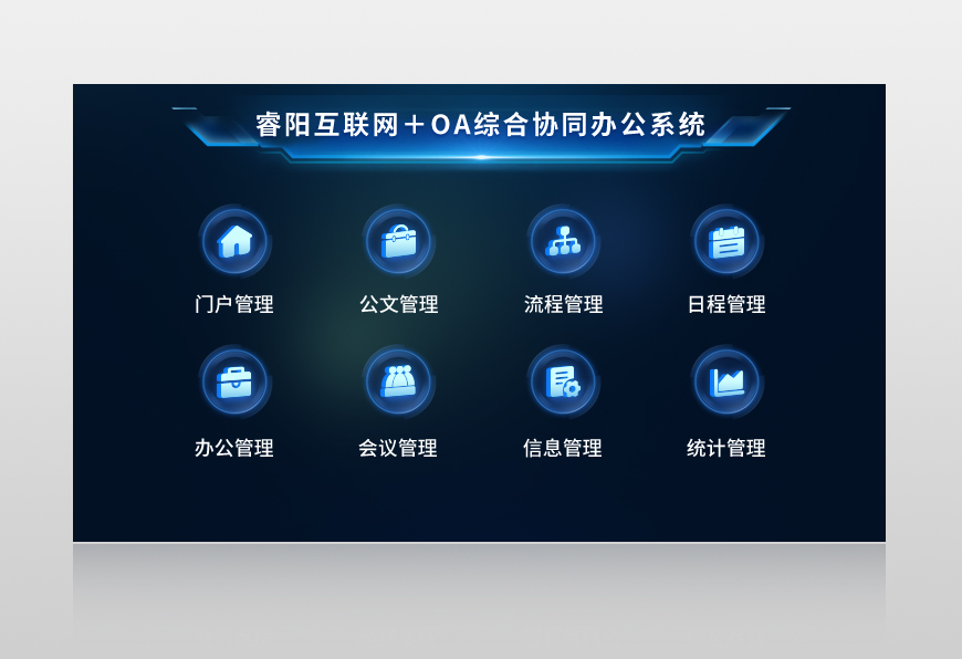 睿陽互聯(lián)網(wǎng)＋OA綜合協(xié)同辦公系統(tǒng)