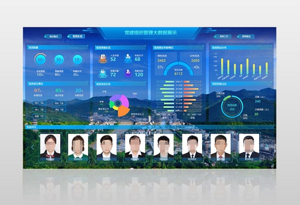 組織工作一體化管理平臺