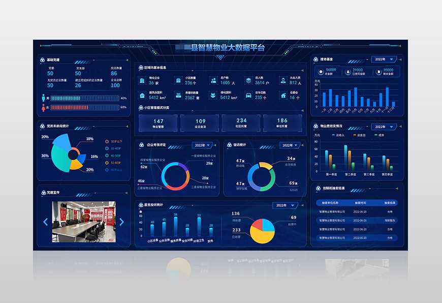 智慧物業(yè)服務(wù)管理系統(tǒng)