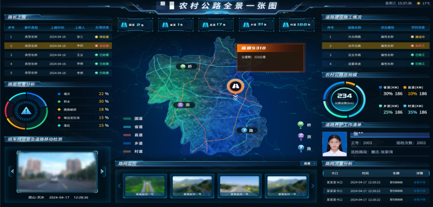 詳情-“四好農(nóng)村路”智能管理平臺(tái).jpg 詳情-“四好農(nóng)村路”智能管理平臺(tái).jpg
